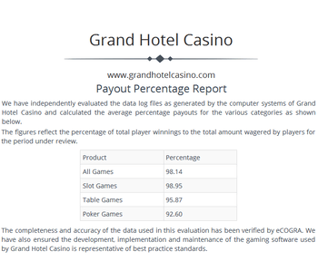 Grand Hotel payout report