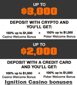 Ignition Casino welcome bonuses