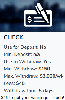 Liberty Slots Casino, check withdrawal fees