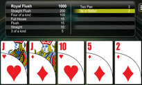 Pick 'em Poker