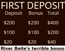 River Belle Casino's terrible bonus