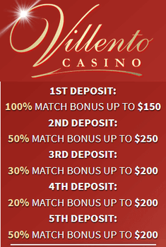 Villento Casino's deposit bonuses, horrific T&C